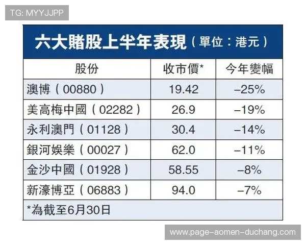 澳门六合彩国际入口最新上线，提供丰富的游戏玩法与专业客服支持